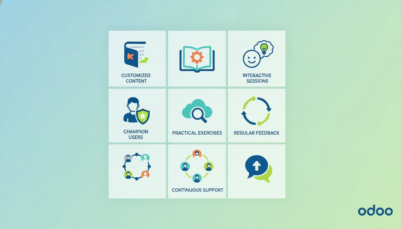 Une équipe concentrée lors d'une session de formation Odoo utilisateurs pour optimiser les meilleures pratiques.